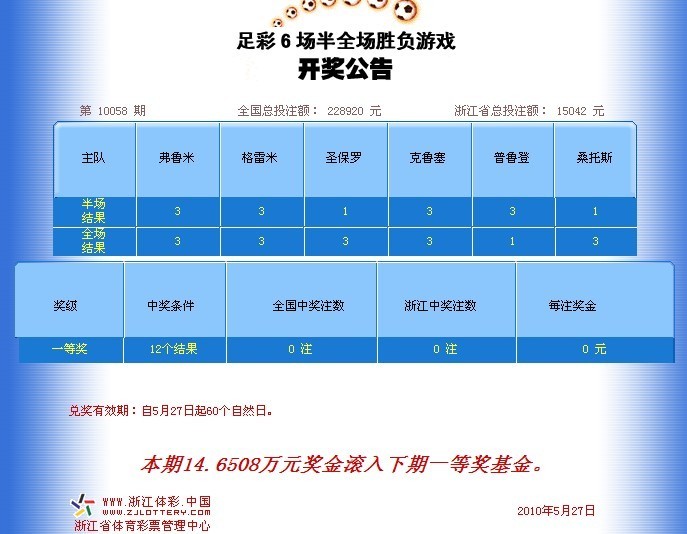 6合开奖记录，揭秘彩票背后的数字游戏与人生哲理6合开奖记录下载