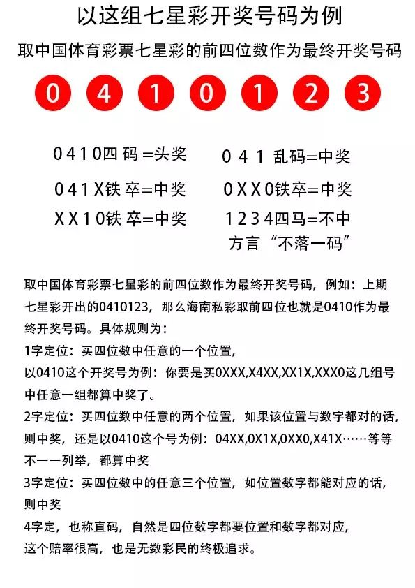 揭秘王中之王现场开奖，公正、透明与科技的力量王中王开奖结合查询