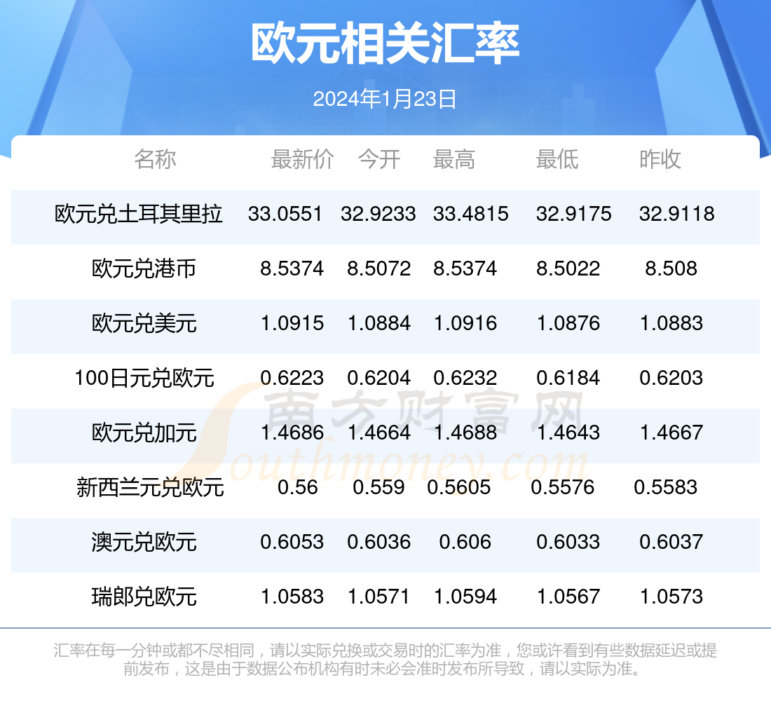 澳门新开奖记录，探索最新幸运时刻新澳门最新开奖记录查询结果今天开奖号码