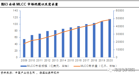 澳门2034年发展蓝图，探索资料大全的未来趋势与机遇管家最准一码一肖100‰