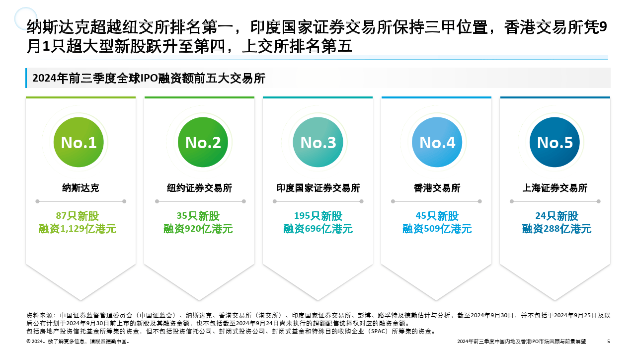 2018年香港晚六会彩开奖结果回顾与展望香港晚六会彩开奖结果2021年246