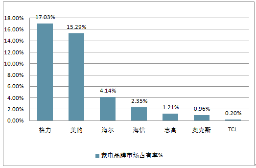 澳门开彩新趋势，解析新版走势图与未来预测2025澳门开奖结果查询