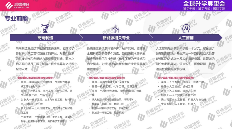 2035年，澳门正版资料的前瞻与展望2023澳门正版资料免费查询