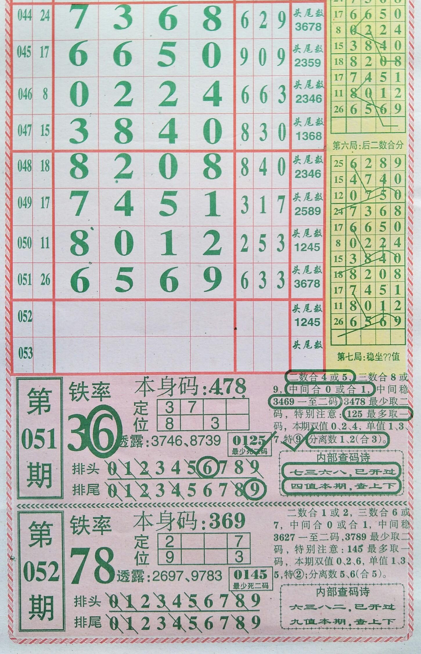 七星彩高手论坛，揭秘数字背后的智慧与策略七星彩高手论坛特区论利民