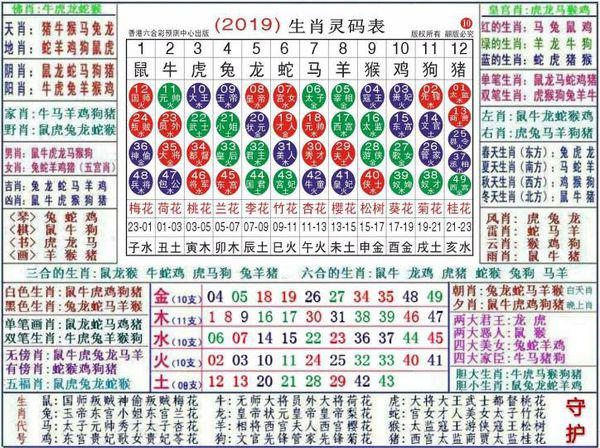 2043澳门正版资料大全，揭秘生肖卡背后的奥秘2021年澳门正版资料全新解析
