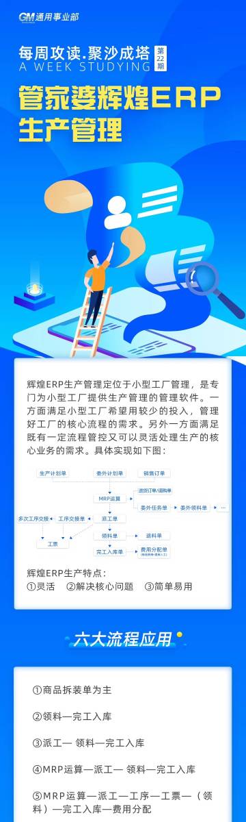 管家婆2036免费资料使用方法，解锁高效管理与决策的钥匙管家婆2o2o年