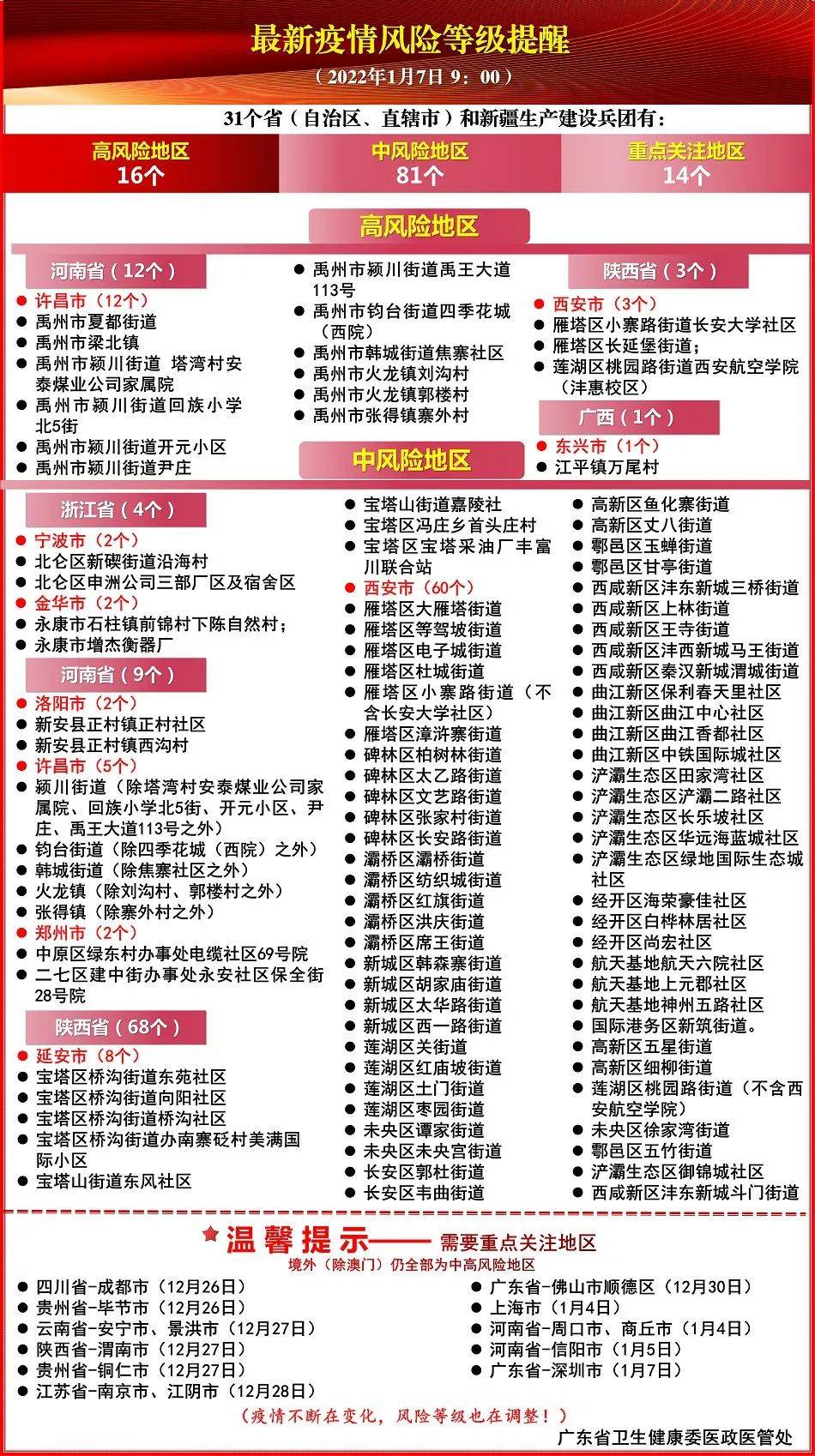 2046澳门管家婆资料大全，免费资源与风险警示