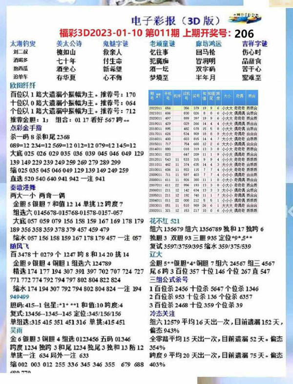 探索3D彩票的神秘世界，揭秘今天开机号与试机号码0973D今天开机号和试机号码097双色球推荐号