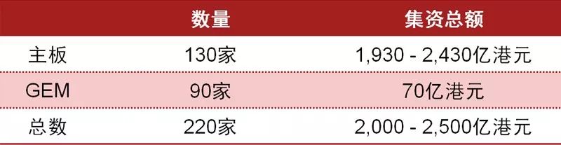 2019年香港开奖结果，历史回顾与影响分析2020年香港开奖结果 开奖记录