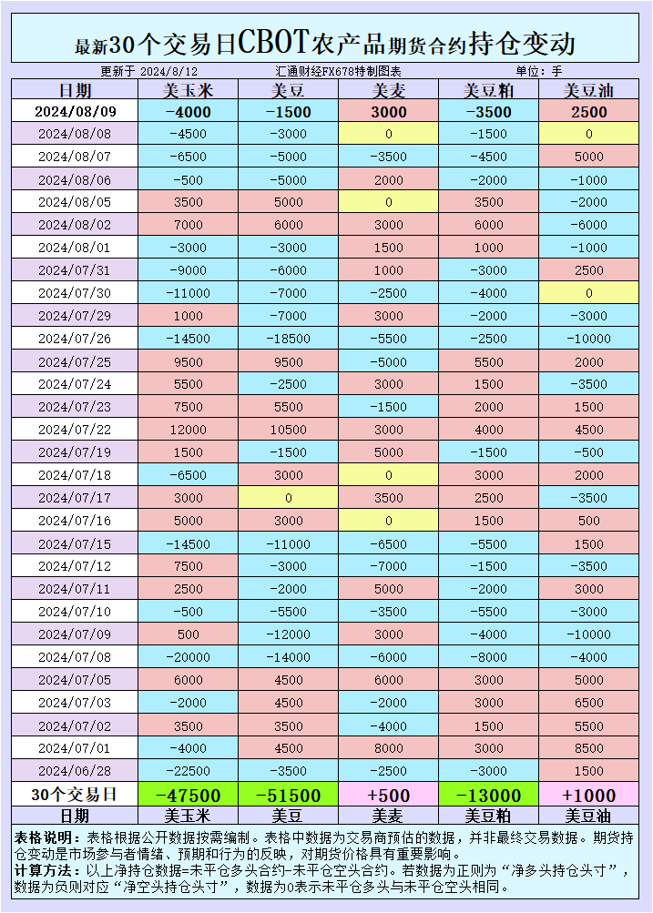 35选7，揭秘彩票开奖背后的数字奇迹35选7开奖结果走势图