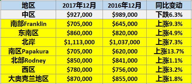 探索香港最近开奖记录，揭秘彩市风云香港最近开奖记录近15期开奖结果