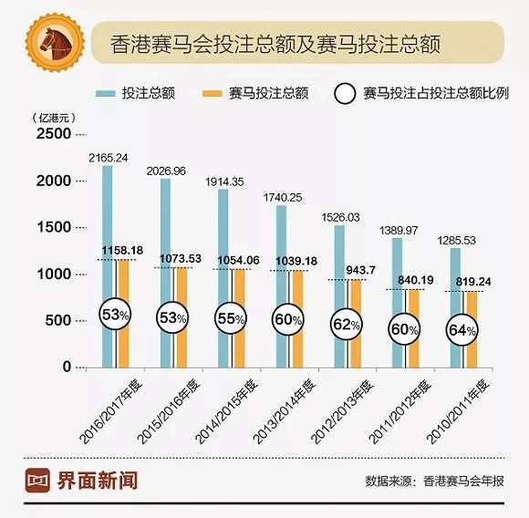 今日特马，香港彩市新篇章今天香港开什么特马开什么字