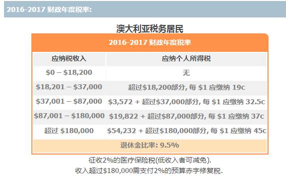 2043年新澳最新开奖结果查询，揭秘数字背后的幸运与期待2024新澳最新开奖结果查询第一百六十三期