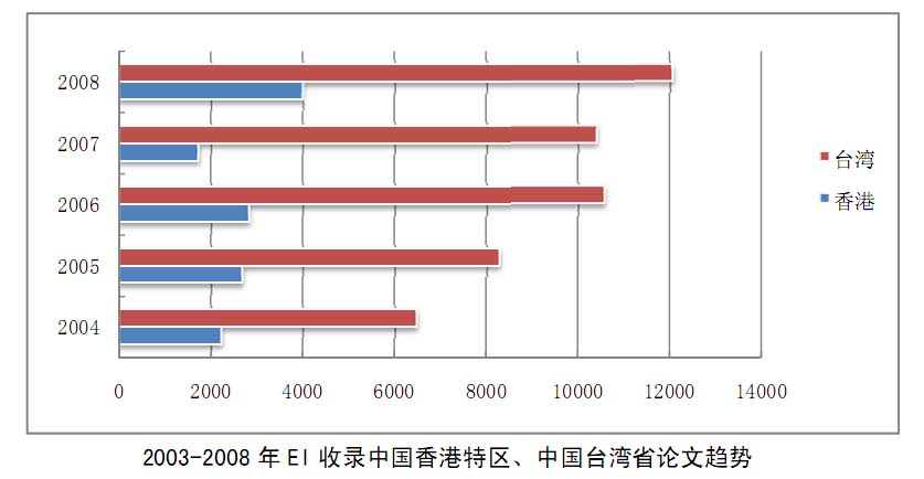 2035年香港正版资料大全，探索未来趋势与价值2023年香港正版资料大全最新版本
