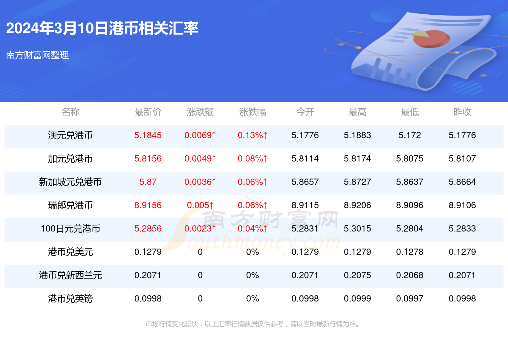 探索香港彩最新开奖号码的奥秘与乐趣香港开彩开奖本期结果