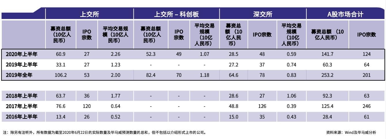 探索香港开奖结果记录的完整版，历史、意义与未来展望香港开奖结果+开奖记录2020年