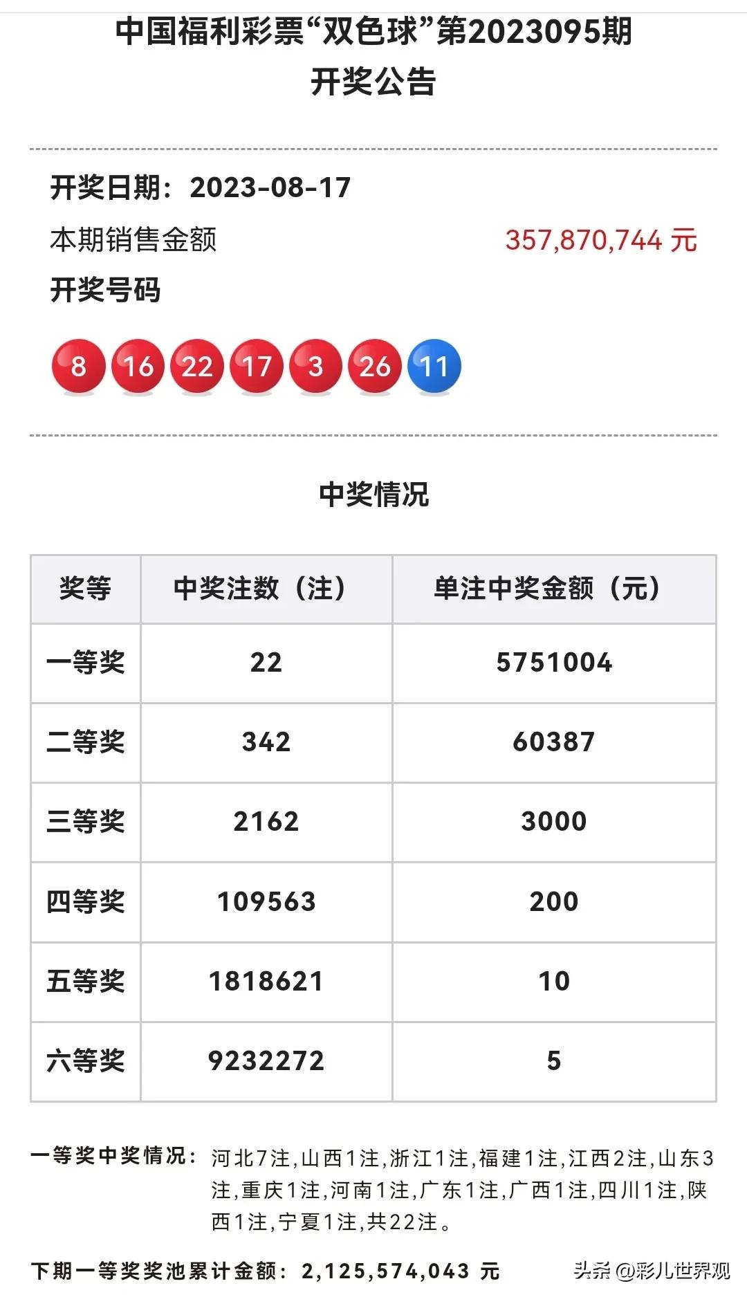 现场直播，香港今期开奖结果号码揭秘香港今期开奖结果号码现场直播双色球开奖结果