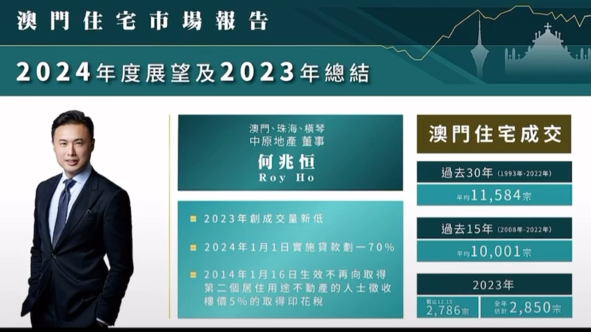 公司简介 第8页