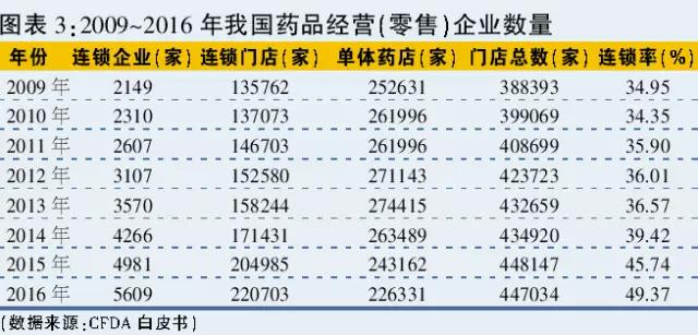 澳门六盒宝典2019年最新版开奖，揭秘与解析2025六盒宝典大全免费阅读