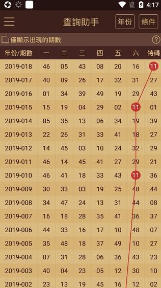 澳门2035精准资料全年免费，探索未来发展的新机遇澳门2023精准资料全年免费澳门近15期开奖记录
