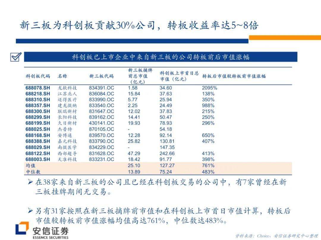2049，新奥特开奖记录查询表—透视未来彩票的数字化与智能化2024年新奥特开奖记录查询表图片