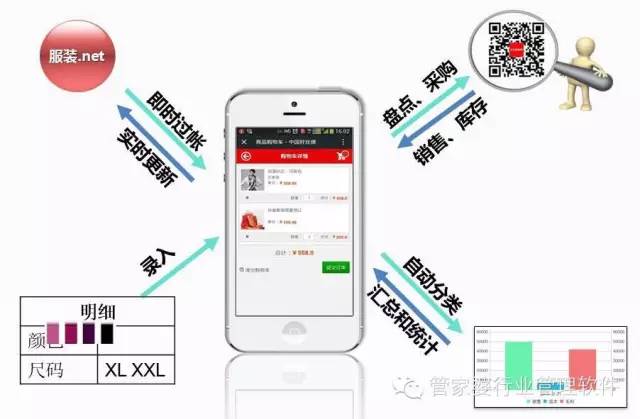 2019-管家婆资料大全与实用管家图