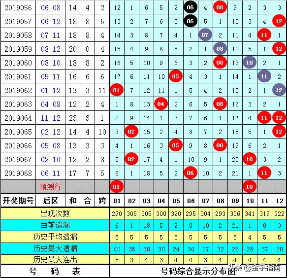 澳门资料 第5页