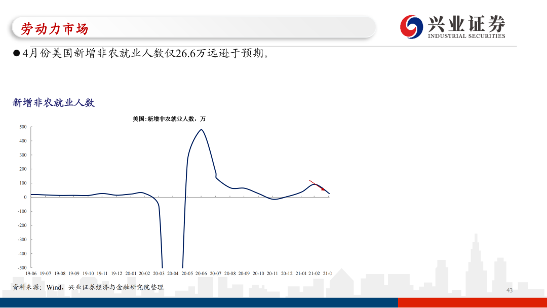 201年香港全年开奖记录，回顾与解析香港2021年开奖纪录