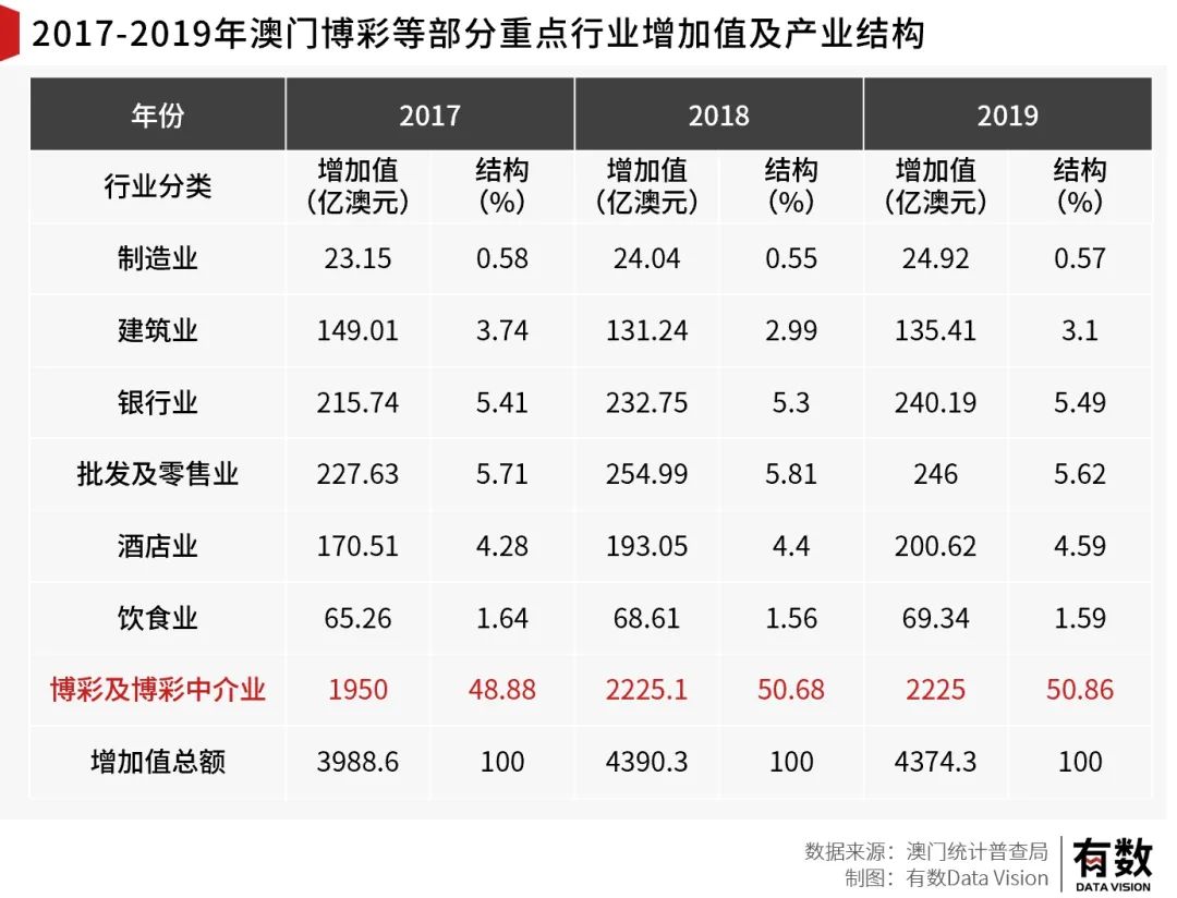 澳门特马开奖号码，揭秘背后的数字魅力与文化意义今期澳门特马开奖号码174期