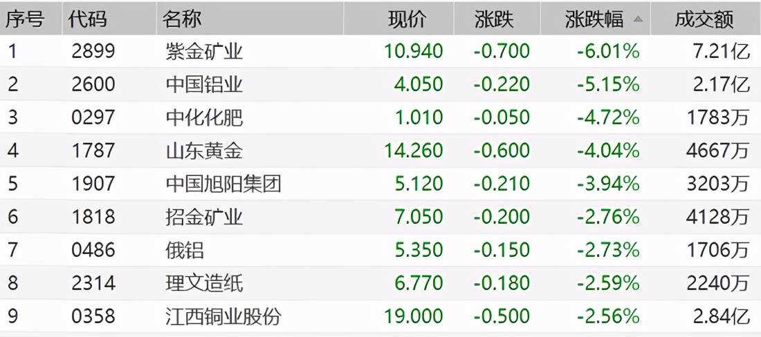 今晚新澳9点30分，揭秘开奖结果与购彩热潮新澳今晚上9点30开奖结果查询
