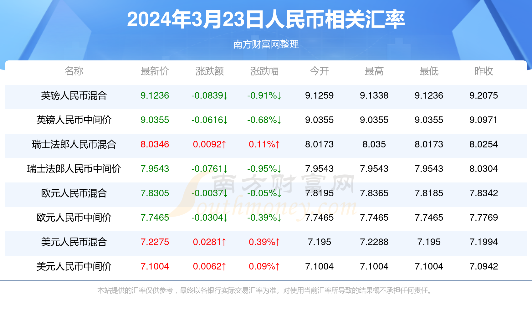 澳门今晚开奖，揭秘新一期的幸运时刻新澳门今晚开奖结果开奖记录查询表图片下载