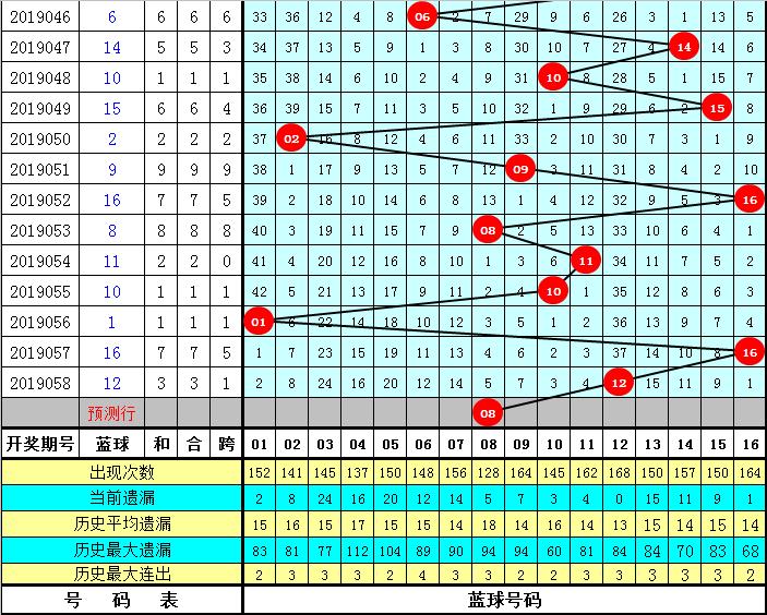 探寻黄大仙心水坛，信仰与智慧的神秘交汇黄大仙正版心水主论坛