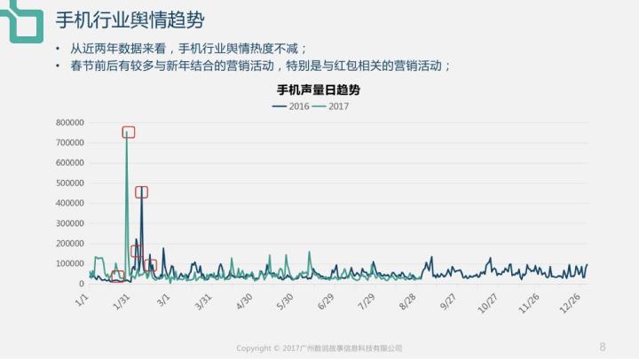 2043年澳门开奖结果揭晓，数字背后的故事与影响2024澳门开奖结果出来没有中奖吗