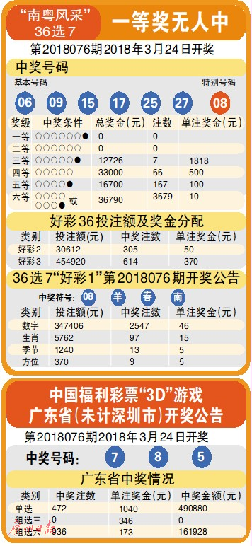 今期新澳门开奖结果记录，透视彩票背后的数字与梦想今期新澳门开奖结果记录新澳2024