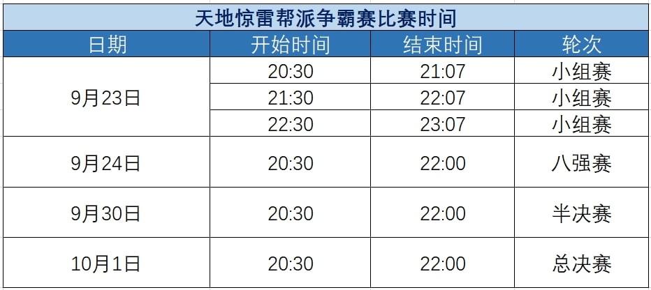 免费公开的二四六资料大全，解锁知识与信息的宝库二四六资料大全公开周公解梦