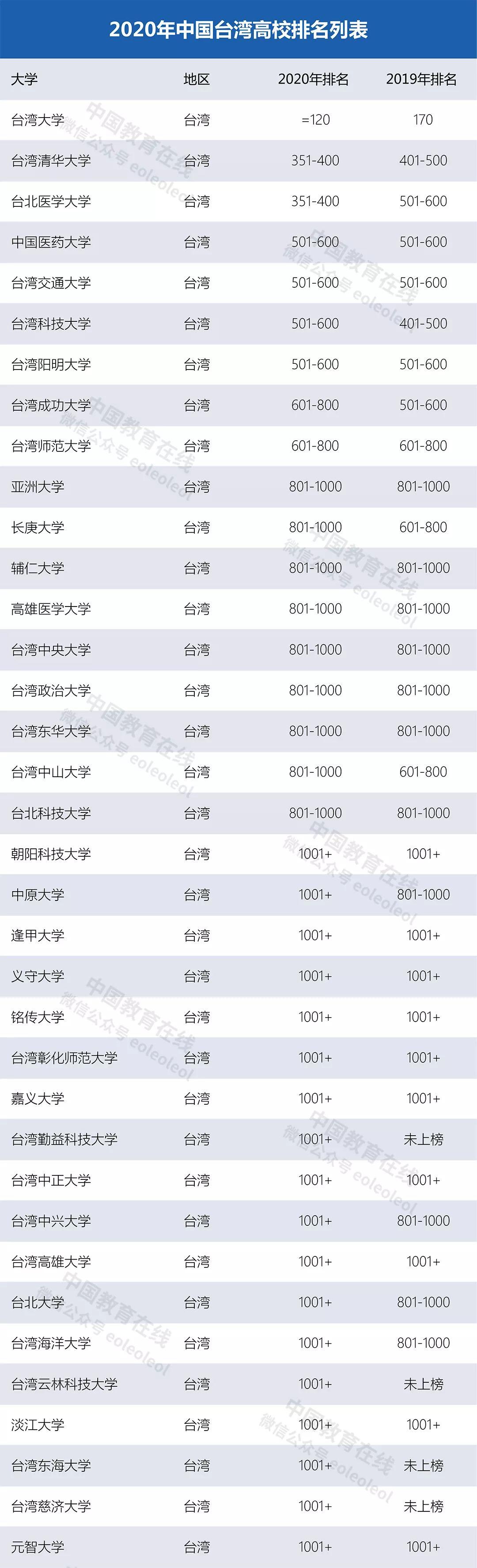 澳门6合开彩，125期结果查询的便捷途径澳门6合开奖结果记录