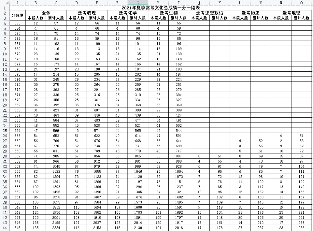 澳门6合开彩最新查询表格，下载与安装指南2021澳门6合开彩开奖