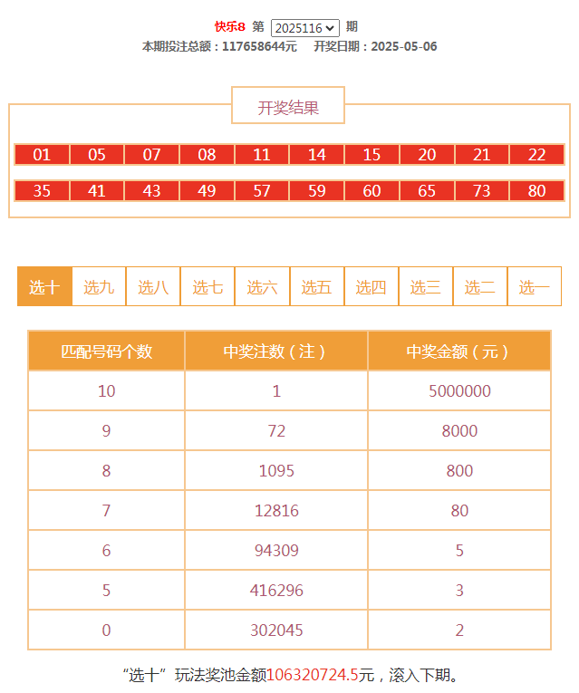 澳门6合开彩，揭秘最新中奖号码查询表格图片大全澳门6合开彩开奖结果