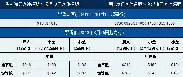 揭秘香港澳门6合开彩记录，135期精彩瞬间与查询指南澳门六135开奖记录