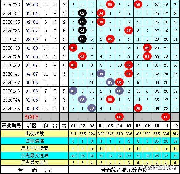 澳门6合总彩开奖，十月一号历史记录的深度解析澳门6合总彩开奖十月一号开奖记录表格下载