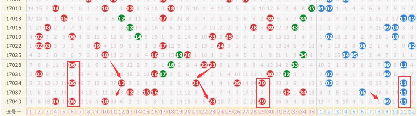 澳门6盒彩开奖结果查询汇总分析图2019-至前瞻，数据洞察与趋势探索澳门6盒彩开奖结果查询汇总分析图2020年11月