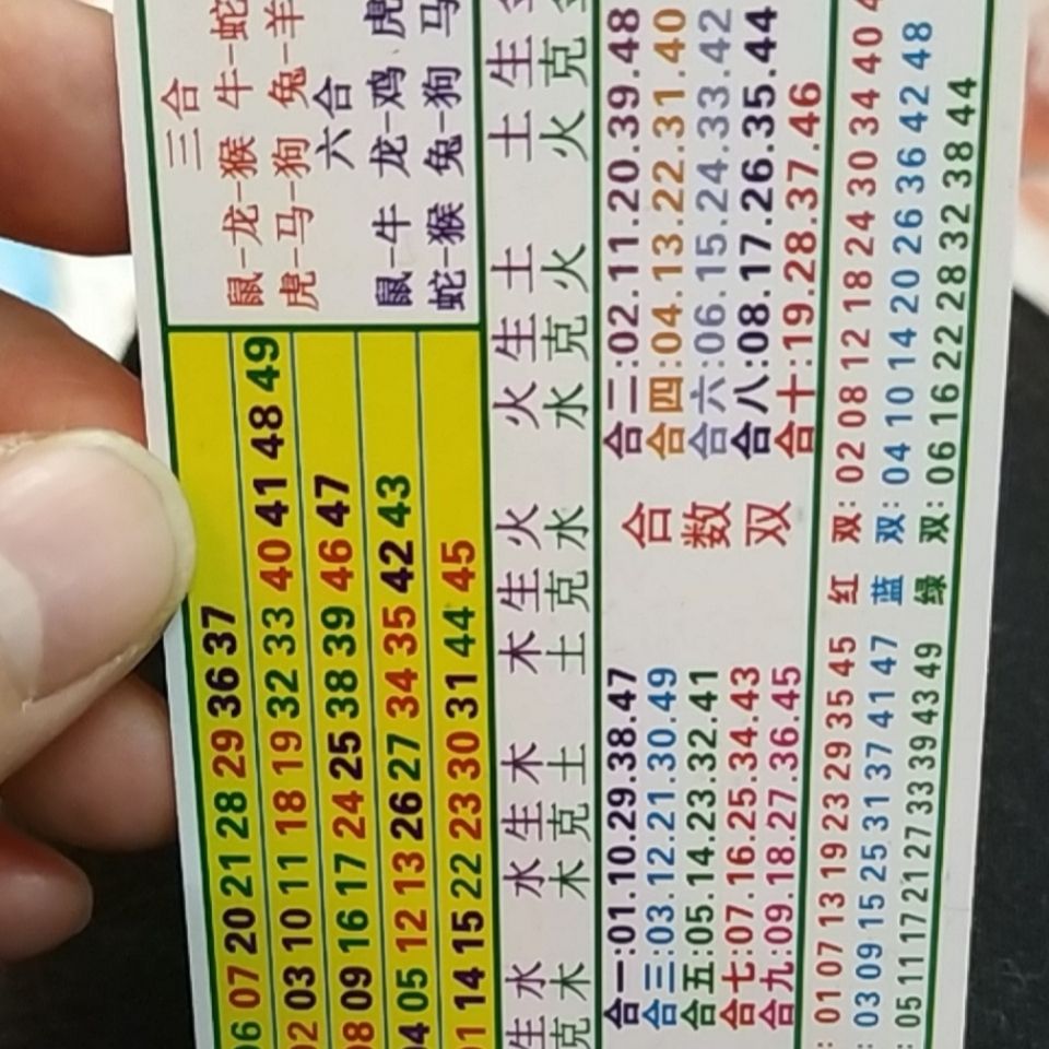 澳门6盒彩开奖结果揭秘，生肖趣谈与最新一期视频分析澳门6合开彩开奖