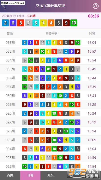 澳门6盒彩开奖结果查询，2018年7月3日揭晓的幸运数字2018澳门六会彩开奖日