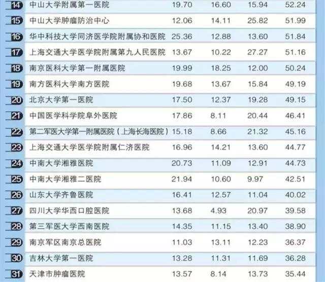 澳门6盒彩开奖结果最新查询表格下载，官方版权威指南澳门6合开彩开奖结果